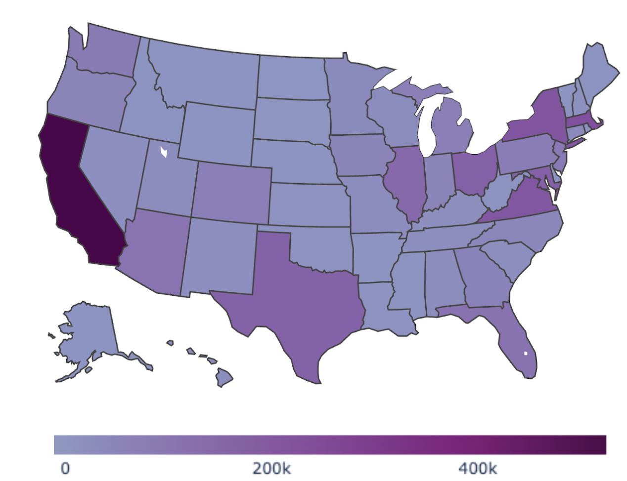 ADS/SciX Usage Across the United States